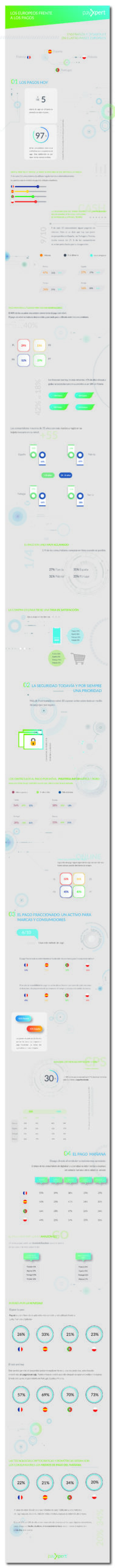 Infografía-métodos-de-pago1_0-01-1