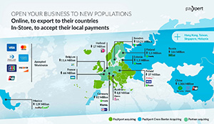 Métodos de pago europeos con los que venderás más en 2020 